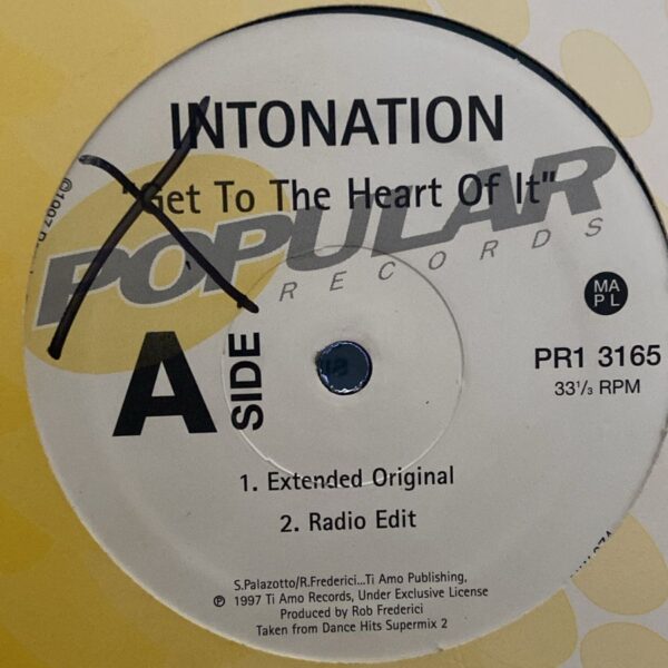 Intonation – Get To The Heart Of It